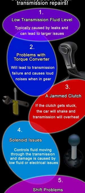5 Common Severe Transmission Problems