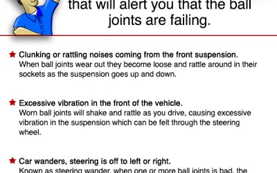Signs Your Car’s Ball Joints Are Wearing Out – Infographic