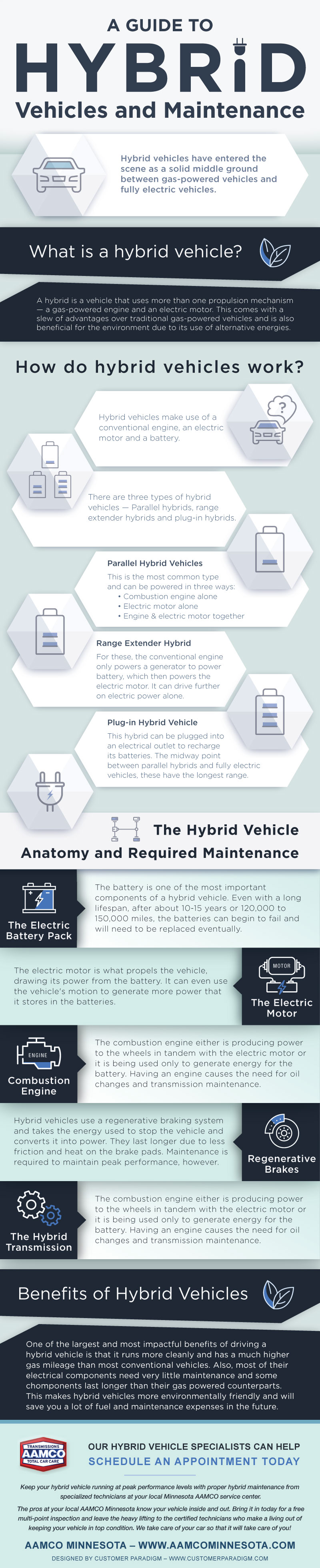 image of Hybrid Vehicle Maintenance Infographic