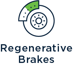 image of Regenerative Brakes Icon