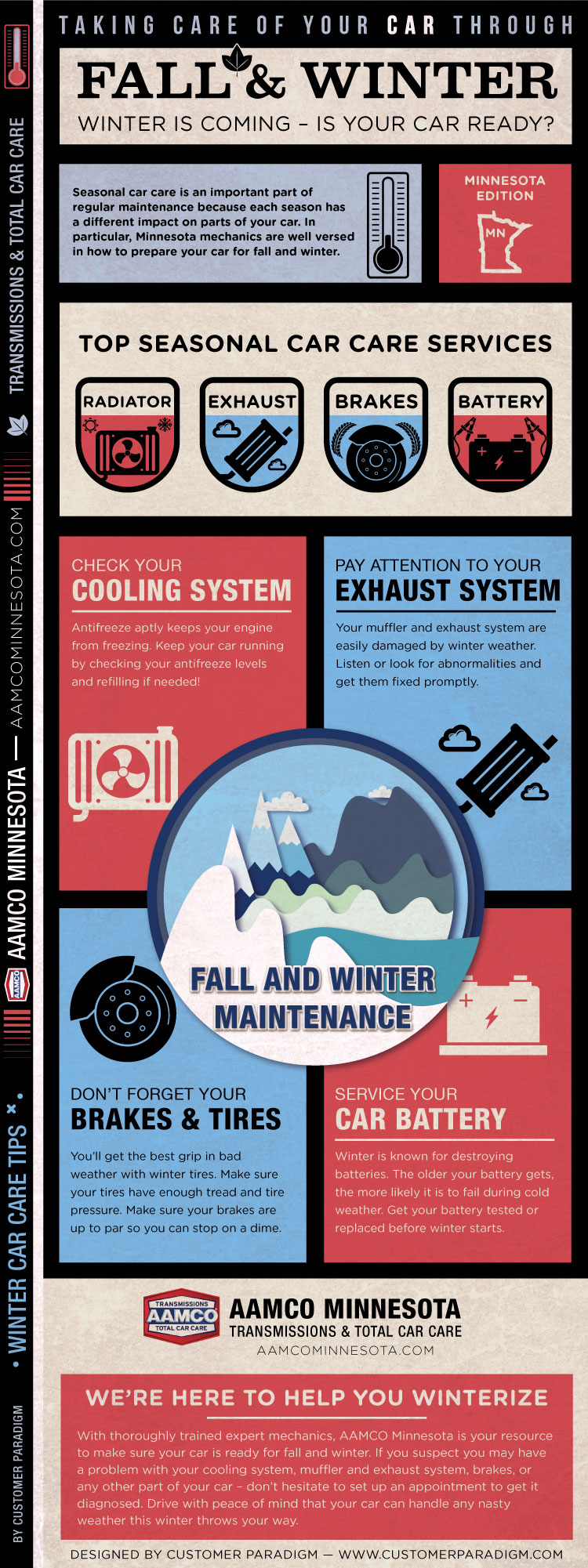 image of Fall and Winter Car Care Infographic Tips